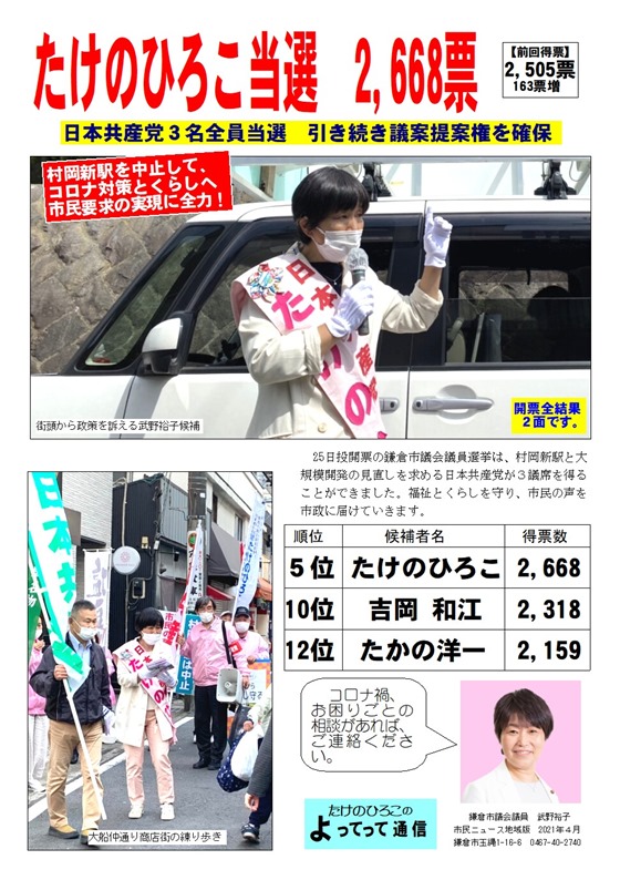2021年４月　鎌倉市市議選　開票結果　日本共産党は現有３議席を確保