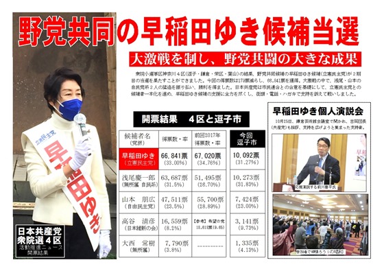 2021衆院選の開票結果、野党共同の早稲田ゆき候補が当選。大激戦を制し、野党共闘の大きな成果。